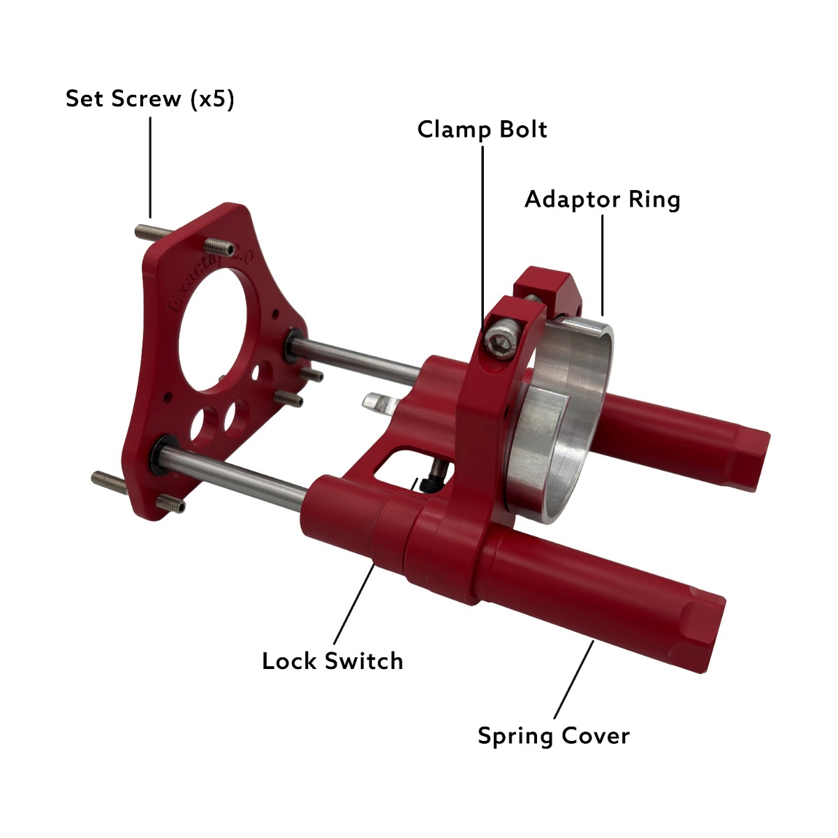 Exactap NEO – Diagram and tool nomenclature